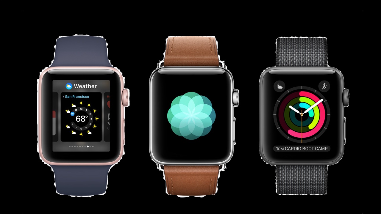 apple-watch-series-2 template